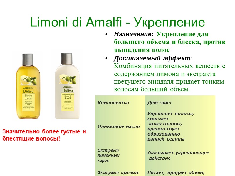 Limoni di Amalfi - Укрепление Назначение: Укрепление для большего объема и блеска, против выпадения